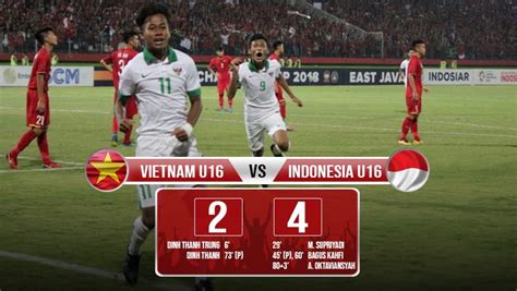 bola indonesia vs vietnam